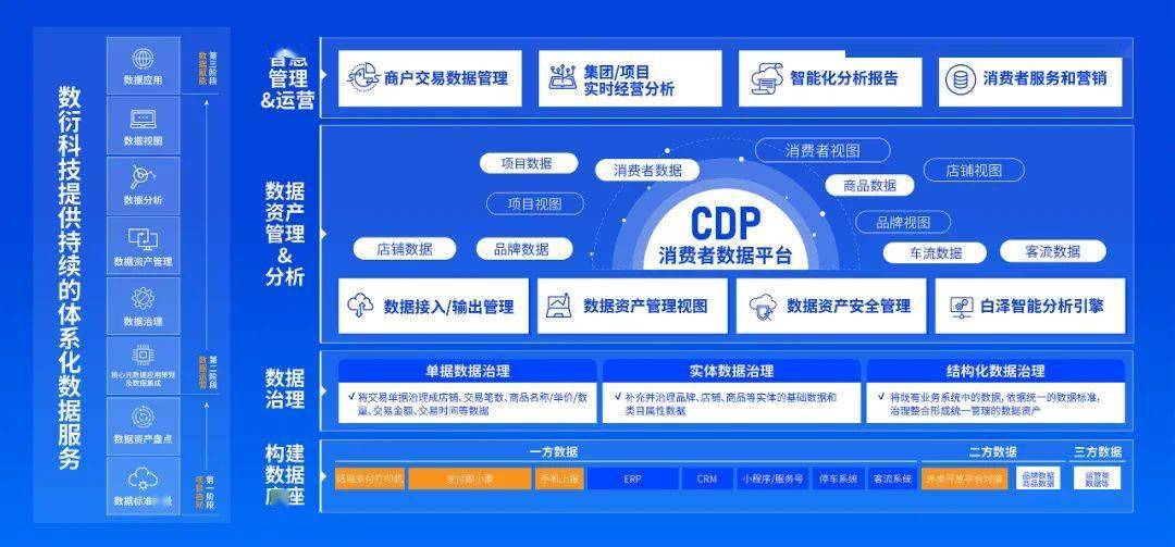 2024新澳门今晚开特马直播,科学数据解读分析_VOD15.414网络版