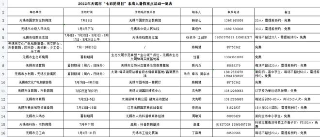 新奥彩开奖结果中奖规则表格,案例实证分析_OPN15.885云端版