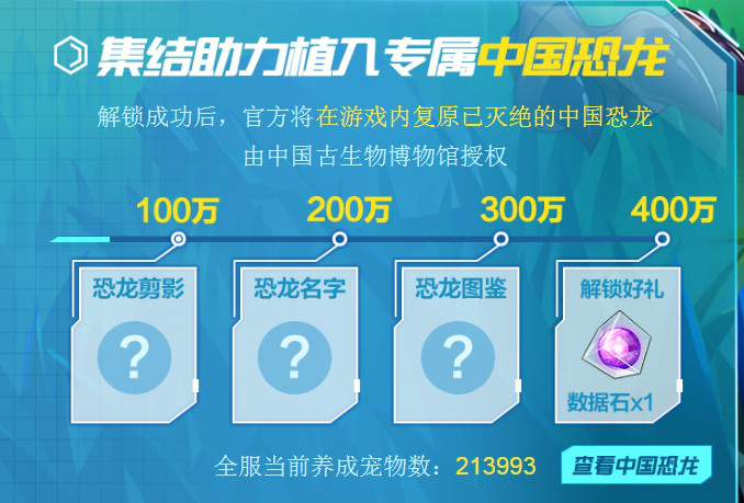 白小姐三期必开一肖,数据解释说明规划_LBK15.410专属版