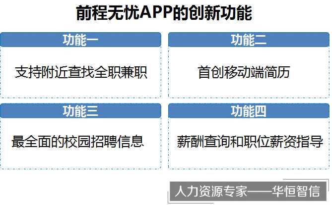 泸州前程无忧招聘网最新招聘,科技引领未来，前程无忧泸州招聘网全新上线