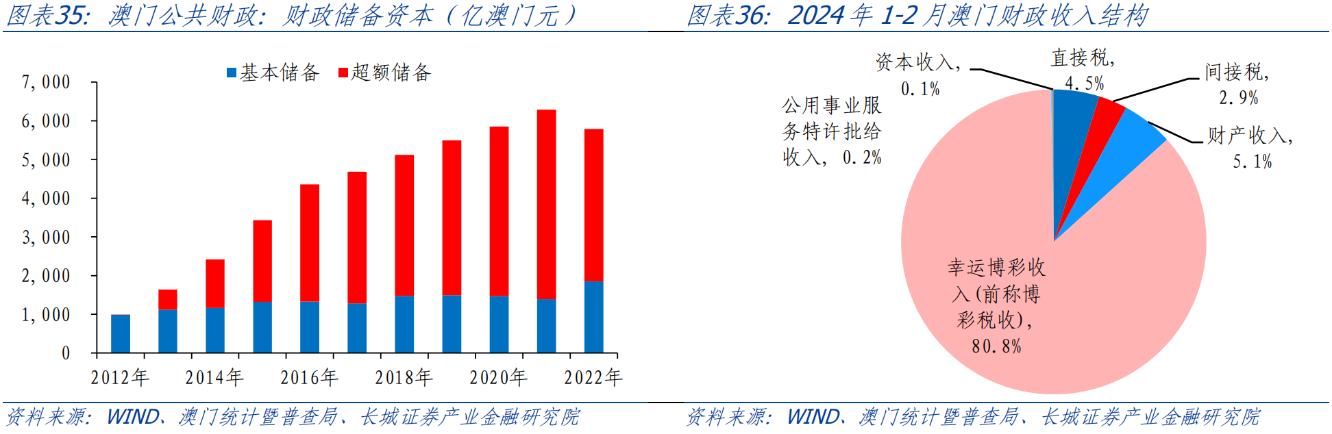 澳门内部最准资料澳门,专业解读方案实施_TYO15.348结合版