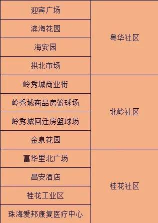 新澳门免费资料大全精准版,精细评估方案_CEM15.893迷你版