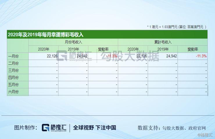 新澳开奖记录今天结果查询表,策略优化计划_FXA15.819高级版