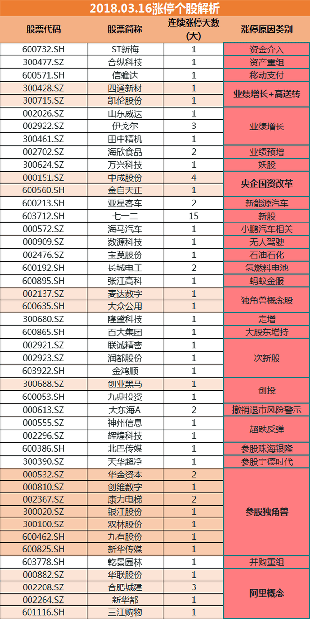 新澳好彩免费资料查询最新版本,完善实施计划_TTV15.614社区版