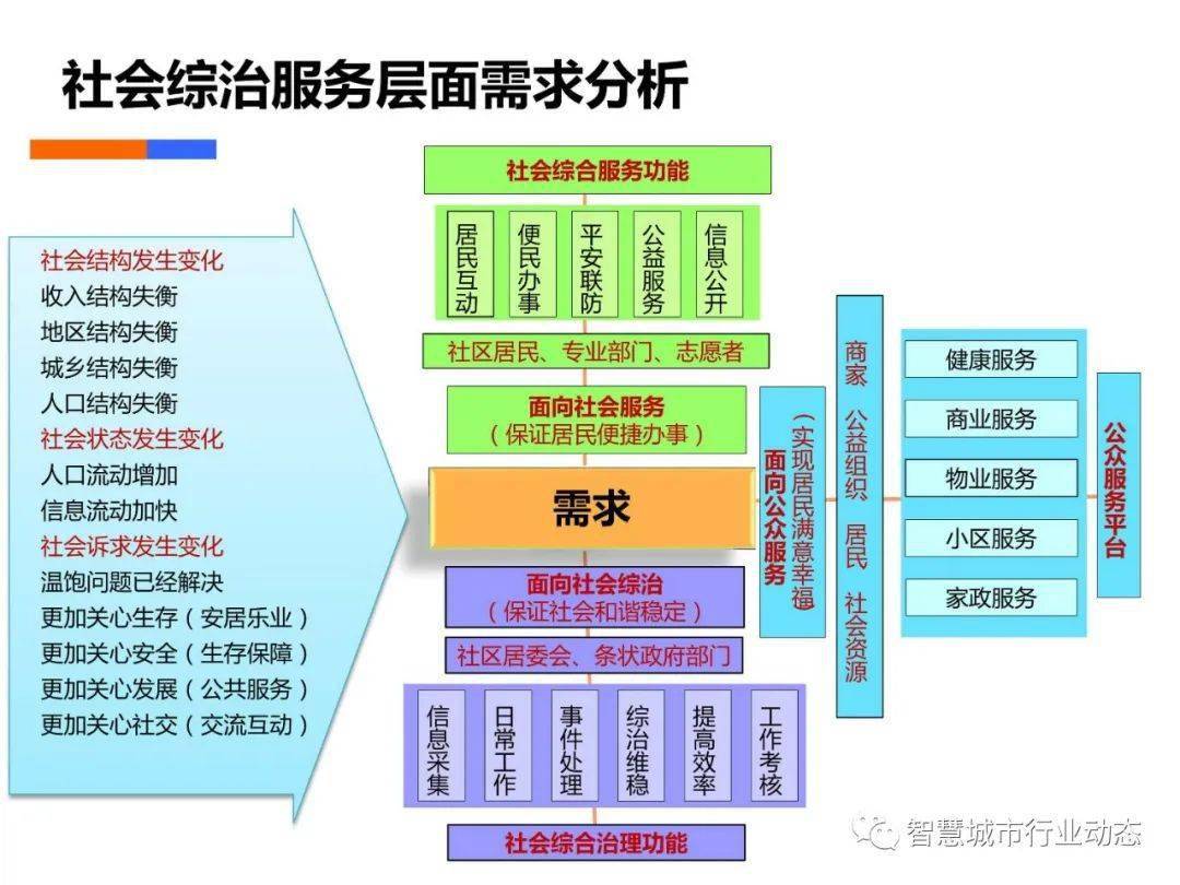 管家婆四肖四码,数据整合解析计划_VHP15.866人工智能版