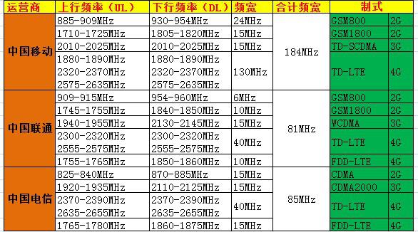 2024新奥历史开奖记录49期香港,快速解答方案设计_YYL15.711影视版