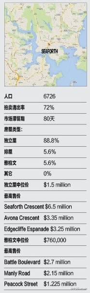 新澳版精准单双大全,城乡规划_OBO15.986儿童版