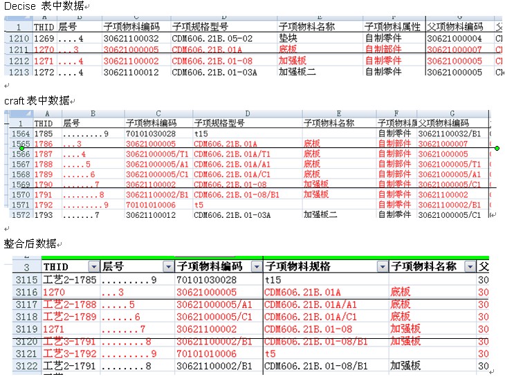 新澳全年资料免费公开,数据整合决策_YLG15.842晴朗版