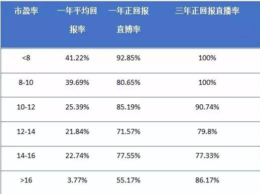 第2736页