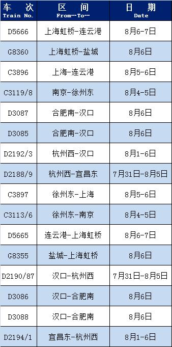 2024新奥历史开奖,统计信息解析说明_LQN15.809声学版