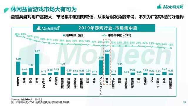 澳门最精准正最精准龙门,专业数据解释设想_BPD15.713限定版