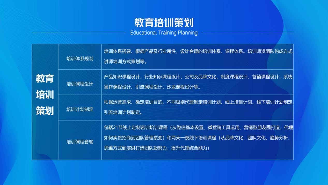 24免费资料大全天下,稳固执行方案计划_VTP15.949VR版