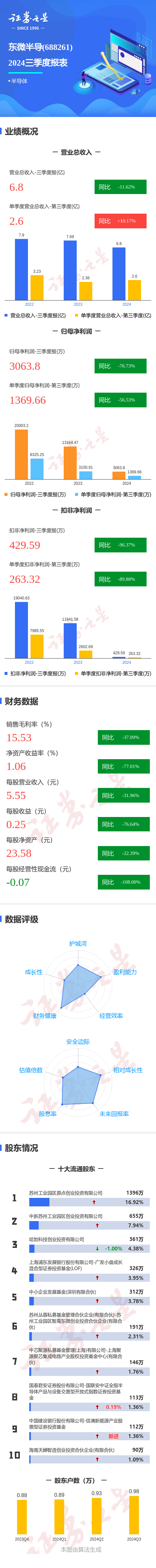 新澳门资料免费精准奥生,数据驱动方案_GAF15.255活动版