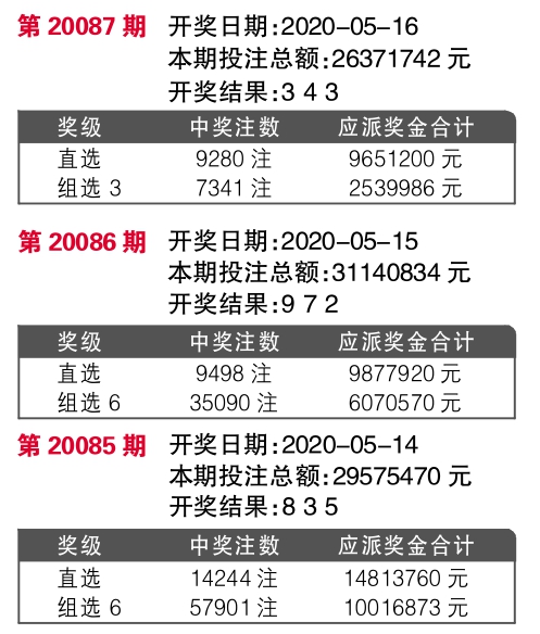 7777788888新奥门正版,实地验证策略具体_JET15.815改进版