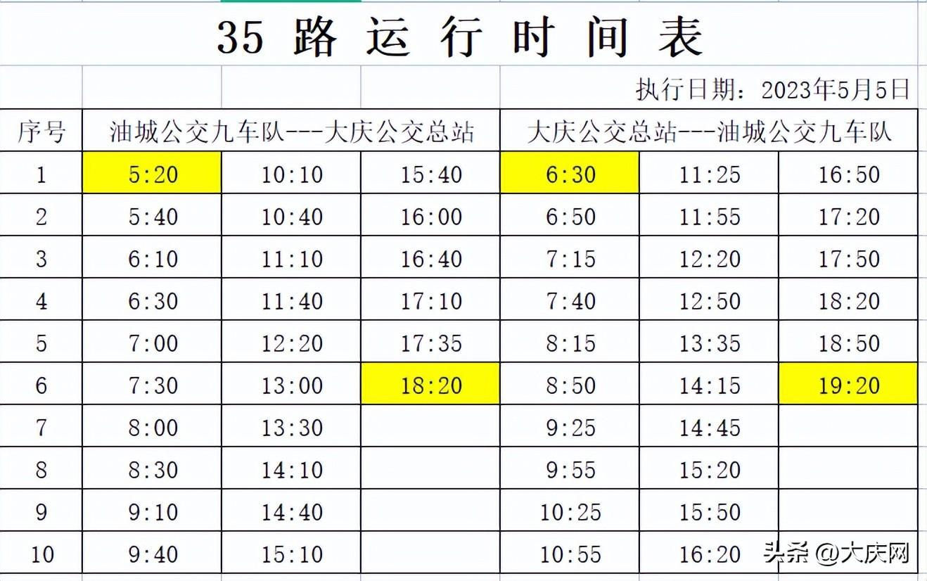 大庆快一线最新时间表，城市变迁与成长同行