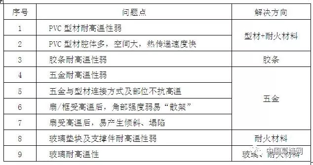 新奥门资料大全正版资料2023年最新版本,全面实施策略设计_RGD15.513黑科技版