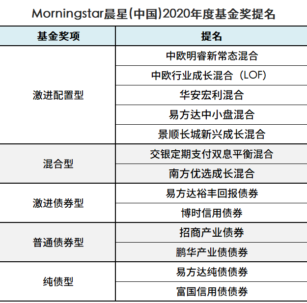 2024新奥免费精准资大全,操作实践评估_LVL15.273电信版