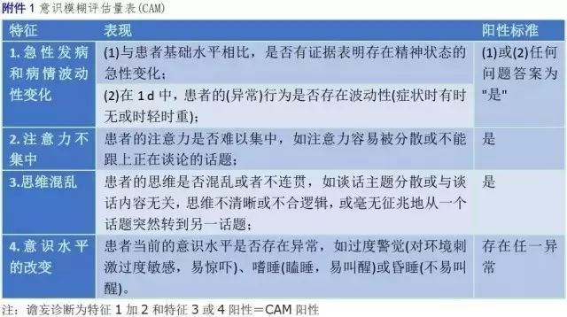 第2549页