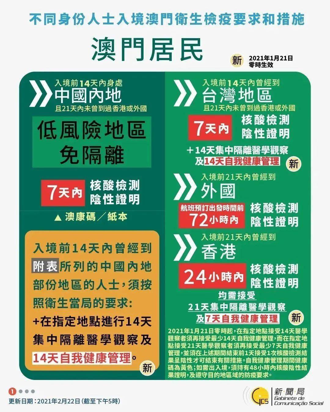 新澳门二四六天天彩,持续改进策略_WNX15.802百搭版