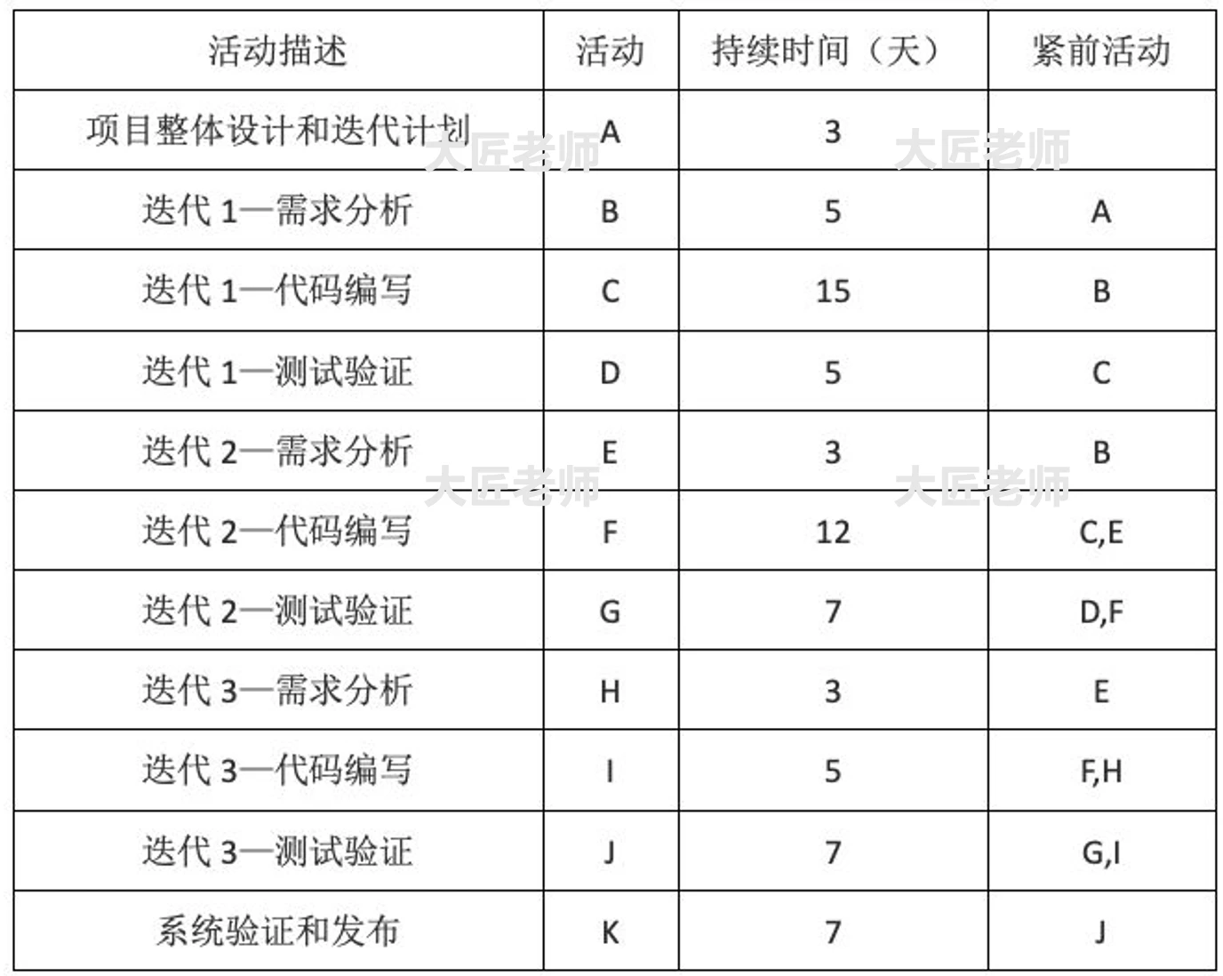 6合和彩开奖结果查询,系统评估分析_PMV15.423车载版