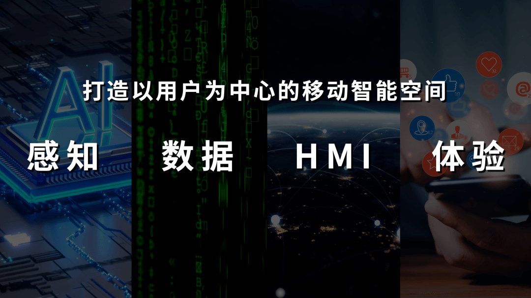 科技前沿 第2页