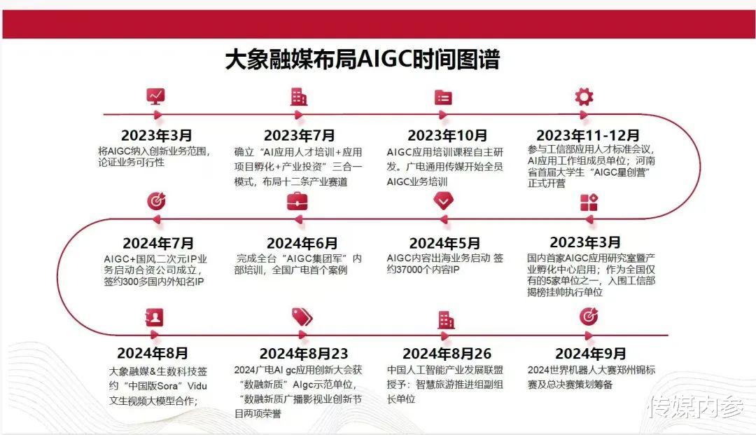 引领科技新浪潮，JAv最新网重塑生活体验