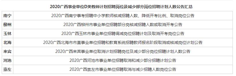 北海市招聘网最新职位招聘，职业发展的理想舞台