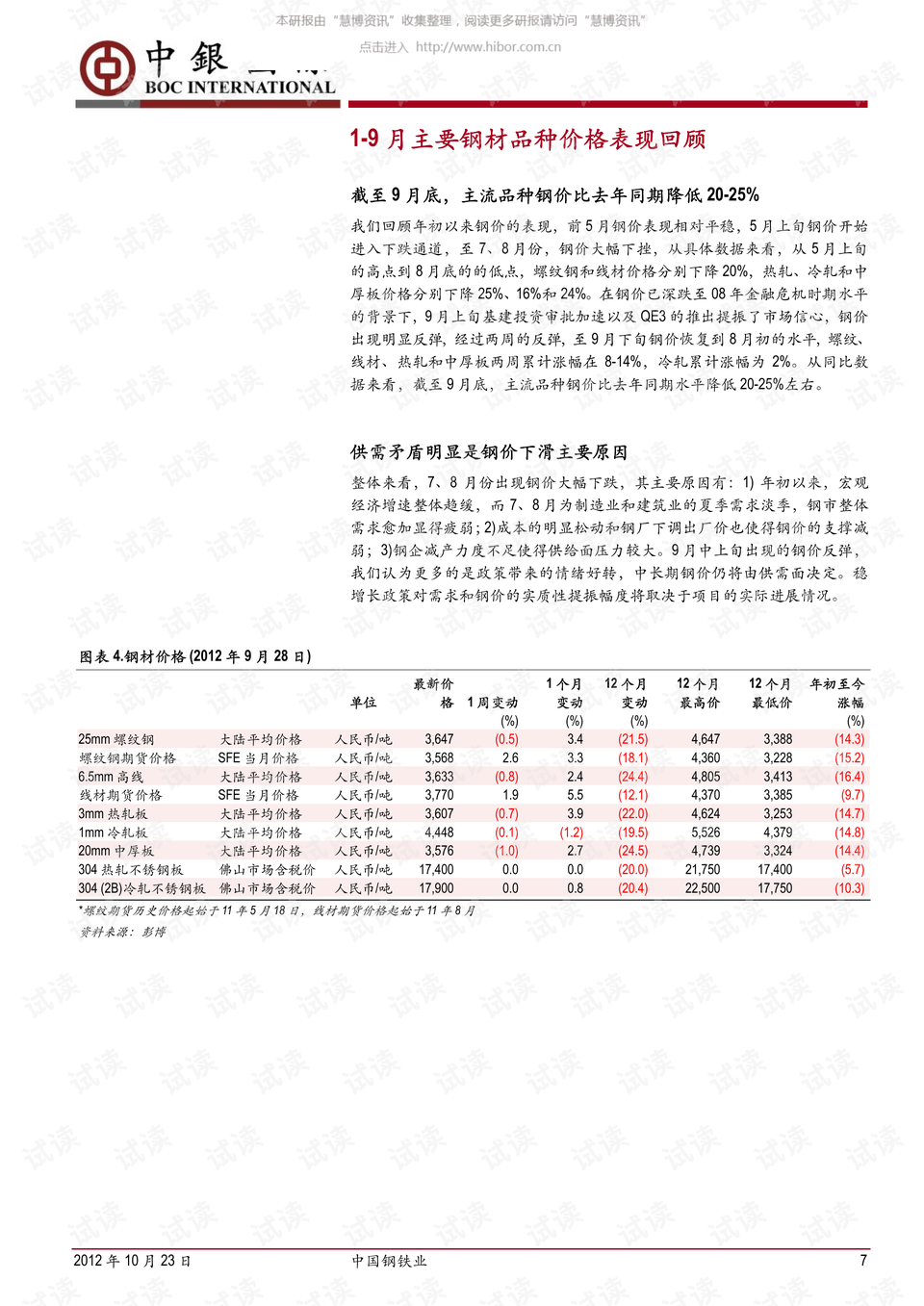 EDK最新技术更新与应用展望
