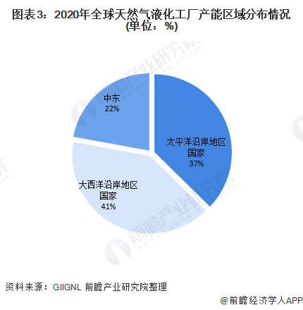 最新PAC深度解析，背景、重要事件与地位探讨