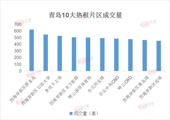 胶南最新租房，轻松启程，探索自然美景的旅程