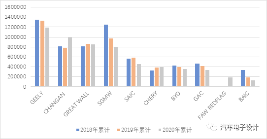 贝母最新行情全面解析