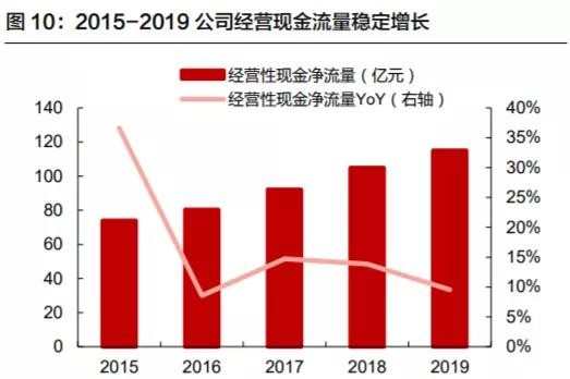 雅化集团最新利好,雅化集团最新利好，变化带来的自信与成就感