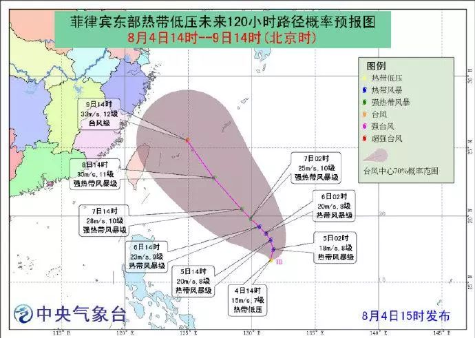 逆风翻盘