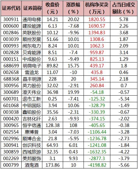 最新消息汇总 第3页