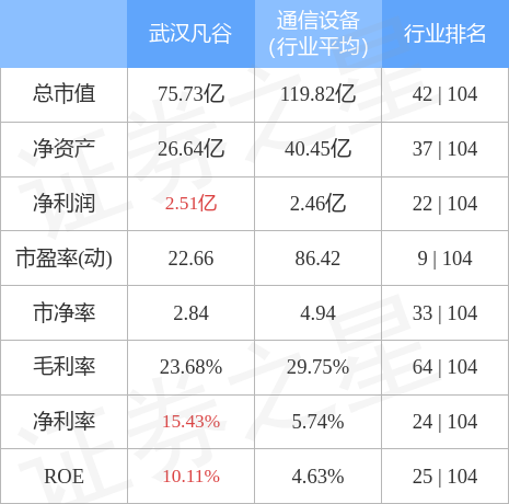 自动化焊接设备 第208页