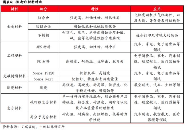 自动化焊接设备 第206页