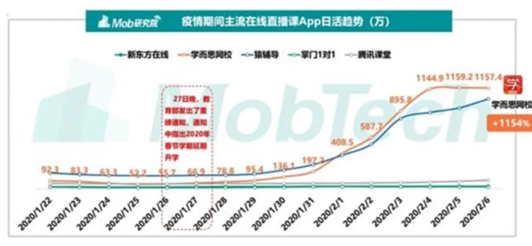 今日全国疫情最新数据与变化中的力量，学习带来的自信与成就感