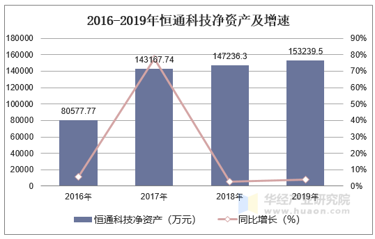 青岛汉德焊自动化 第156页