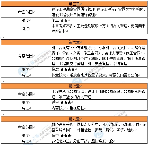 自动化焊接设备 第191页