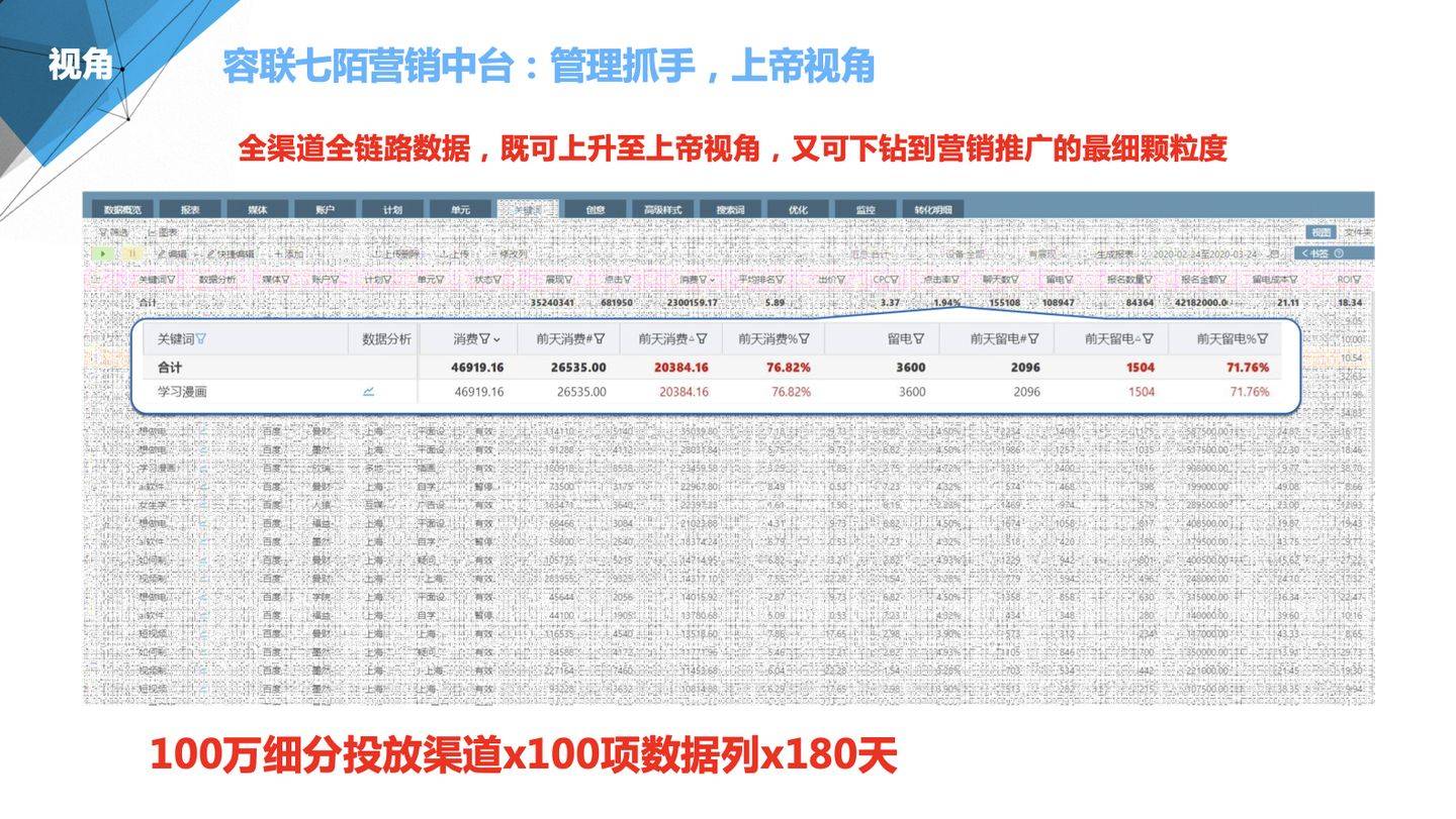 自动化焊接设备 第190页
