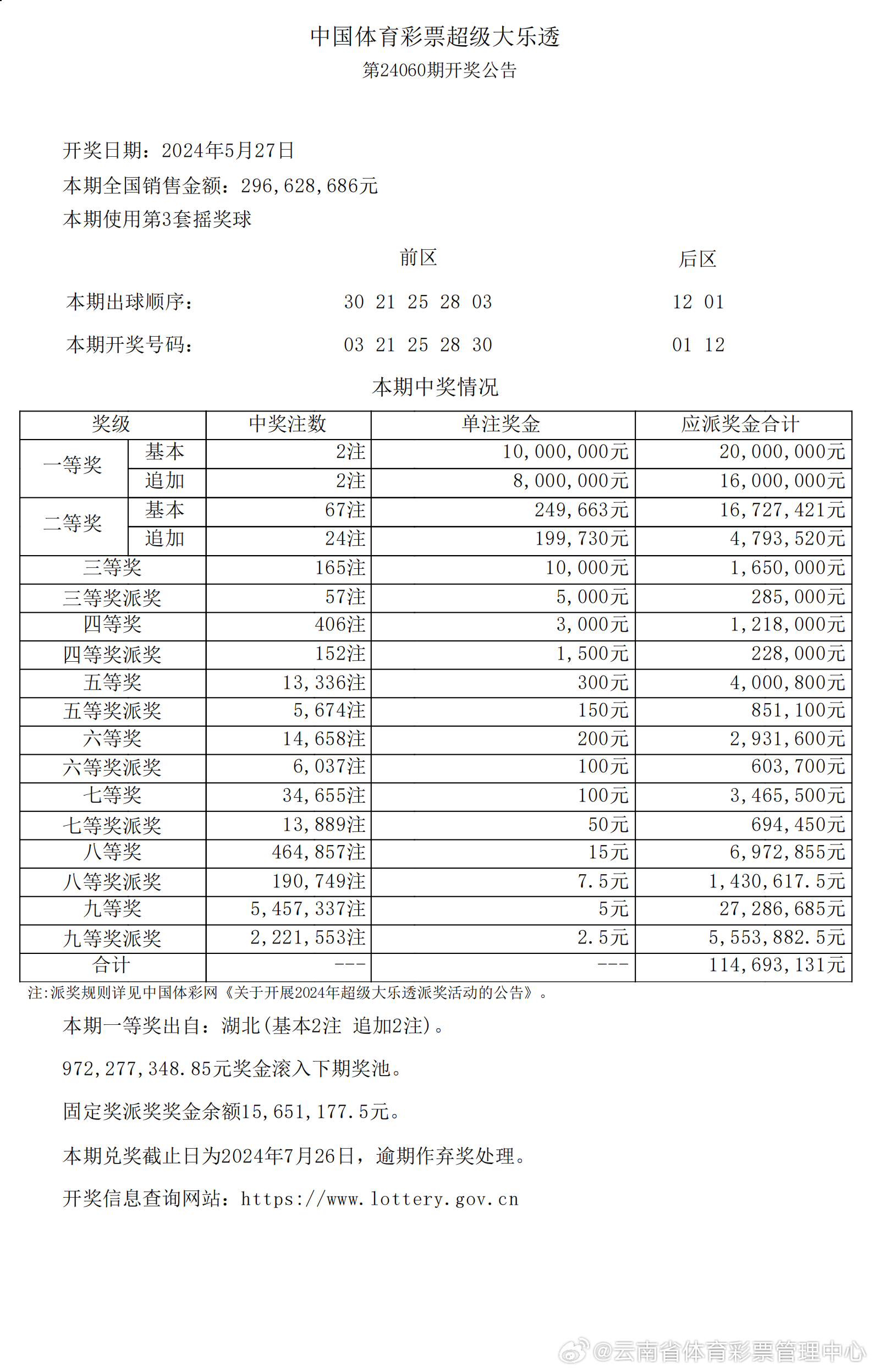 青岛汉德焊自动化 第152页