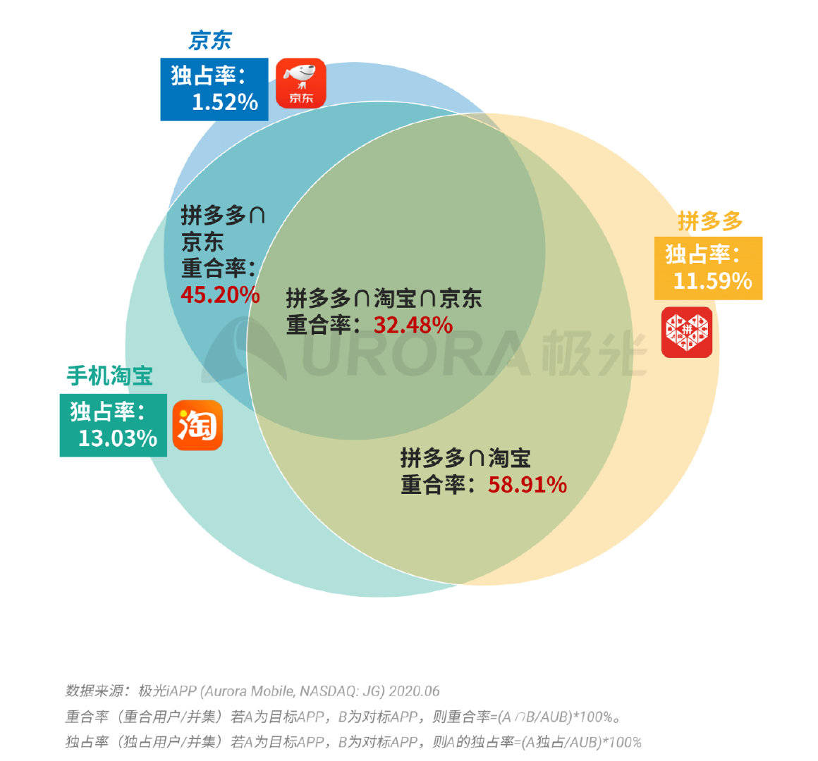 自动化焊接设备 第188页