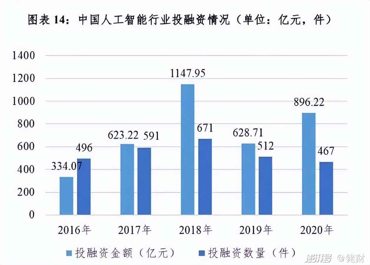 2025年澳门正版免费,全身心解答具体_并发版18.416