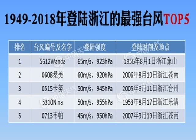 自动化焊接设备 第186页
