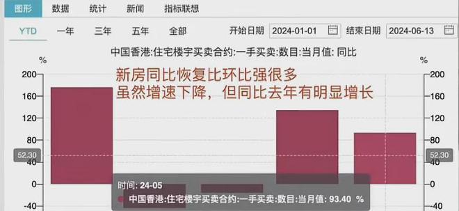 2025香港资料大全正新版,全身心数据计划_文化传承版18.449