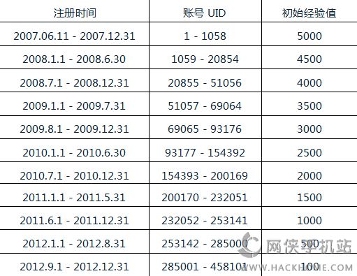 青岛汉德焊自动化 第147页