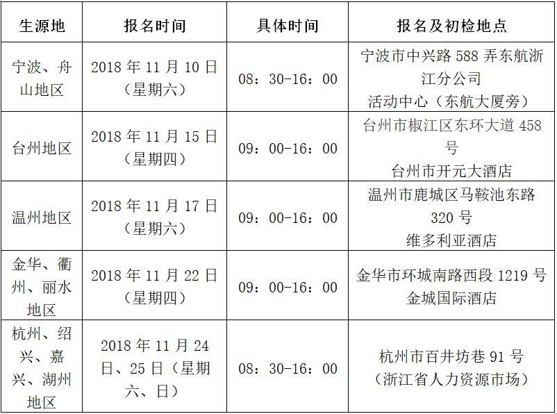 义乌招聘网最新招聘信息及自然美景探索之旅，寻找内心平和与宁静的旅程