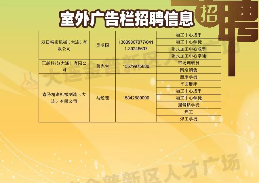 樟树招聘网最新招聘信息汇总与多元解读