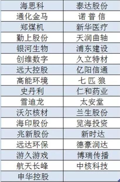 揭秘MSCI中国指数最新名单，科技巨头引领智能生活新潮流！