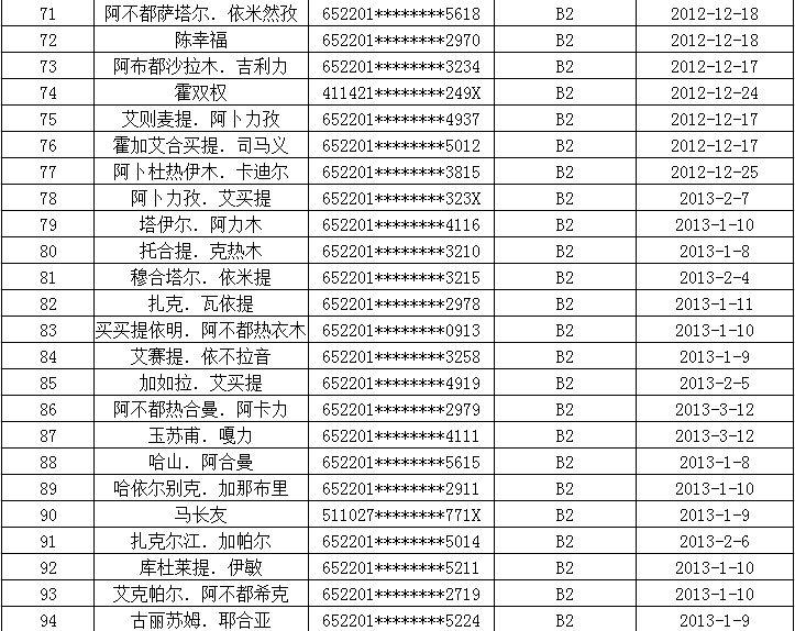 哈密司机最新招聘信息汇总